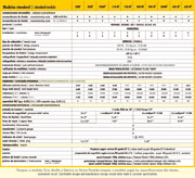 TABLA DE ESPECIFICACIONES TANQUES FIJOS PARA ALMACENAMIENTO