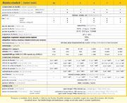 TABLA DE ESPECIFICACIONES TANQUES EN SERIE PARA USO INDUSTRIAL Y DOMICILIARIO