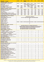 TABLA DE ESPECIFICACIONES TANQUES EN SERIE PARA USO INDUSTRIAL Y DOMICILIARIO