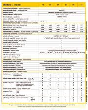 TABLA DE ESPECIFICACIONES TANQUES EN SERIE PARA USO INDUSTRIAL Y DOMICILIARIO